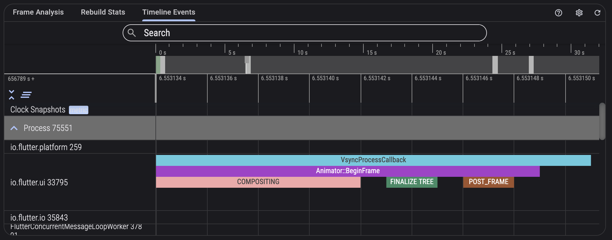 Screenshot of a timeline events tab